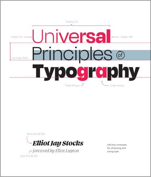 UNIVERSAL PRINCIPLES OF TYPOGRAPHY [electronic resource] : 100 key concepts for choosing and using type / Elliot Jay Stocks ; foreword by Ellen Lupton.